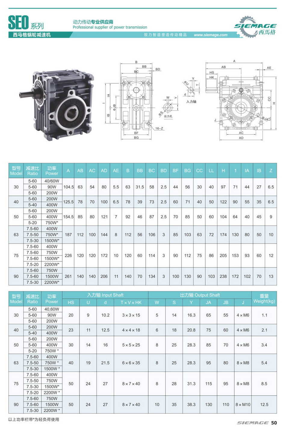 德國西馬格鋁合金蝸輪減速機(jī)SEO