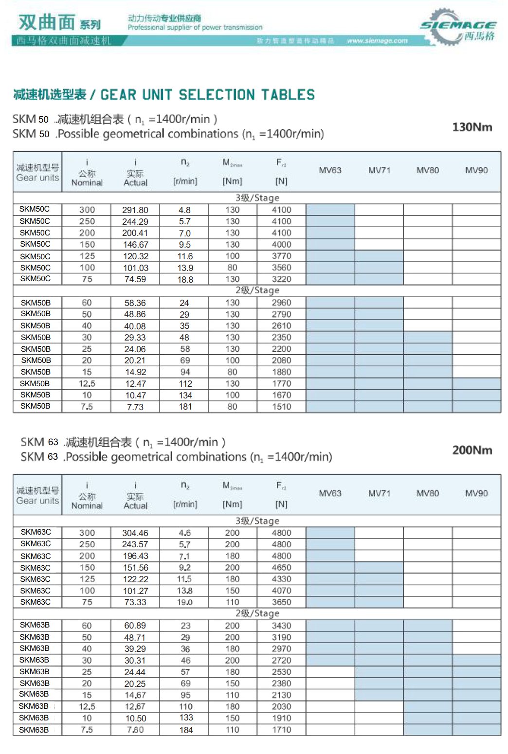雙曲面減速機(jī)技術(shù)參數(shù)